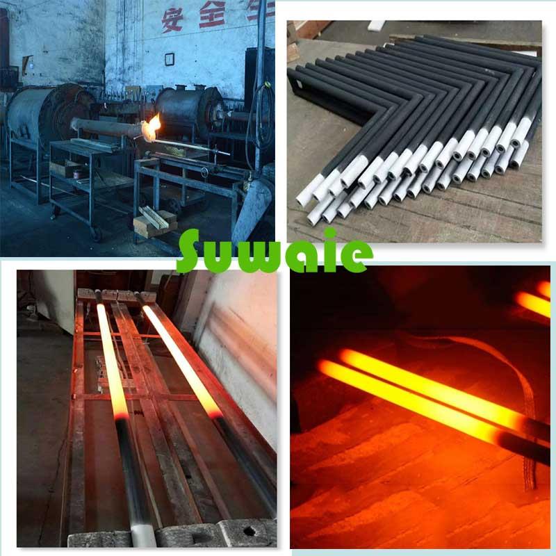 ferli process